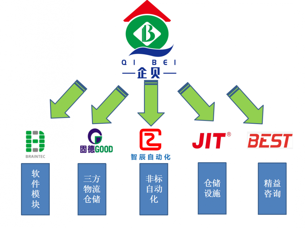 必赢电游娱乐官网