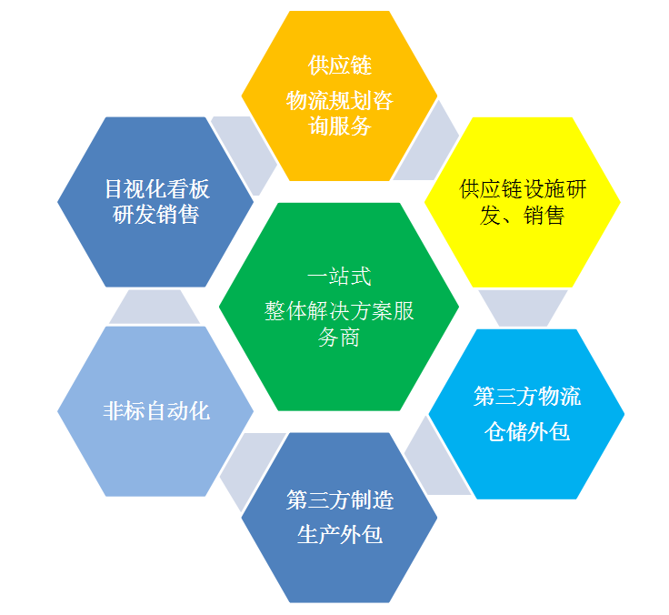必赢电游娱乐官网