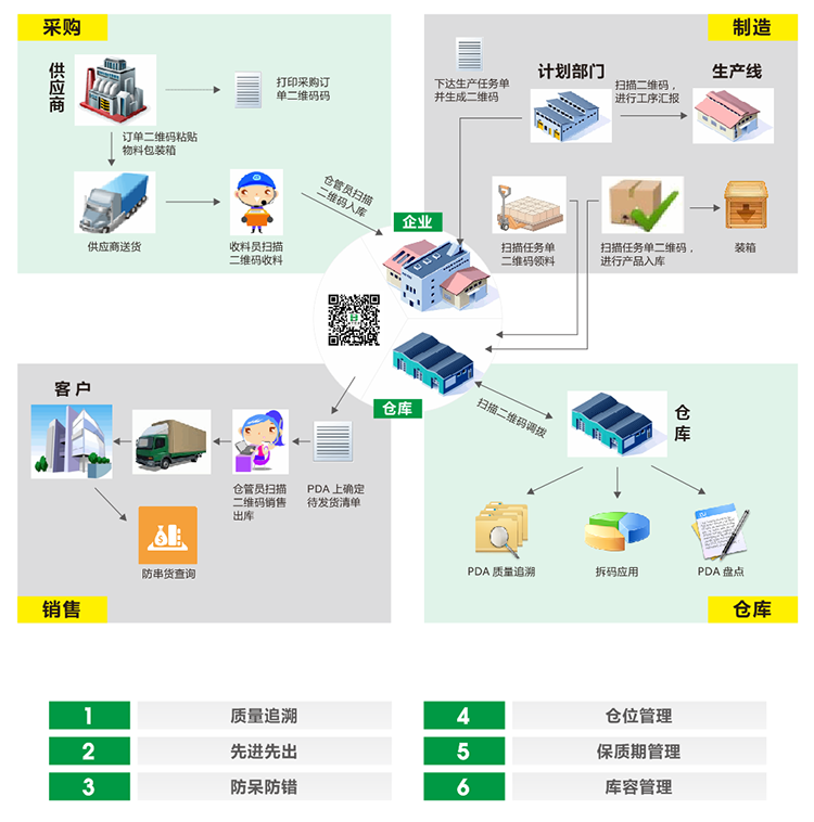 必赢电游娱乐官网