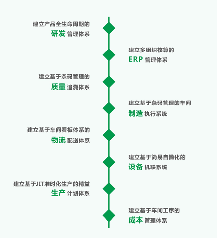 必赢电游娱乐官网